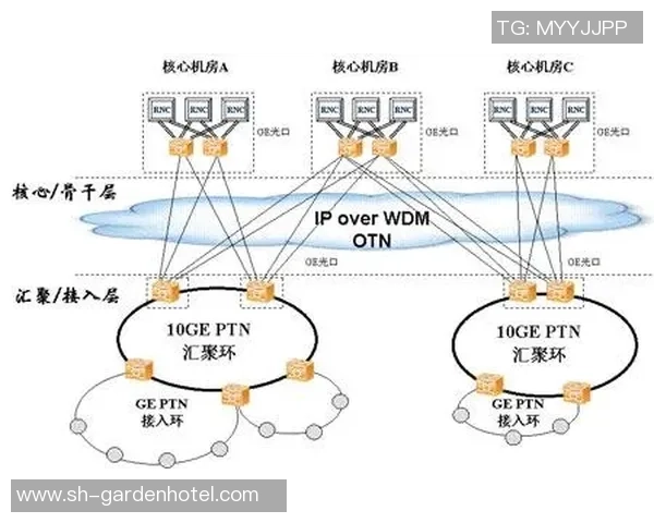 构建6686体育安全体系的全面策略与实施路径探讨
